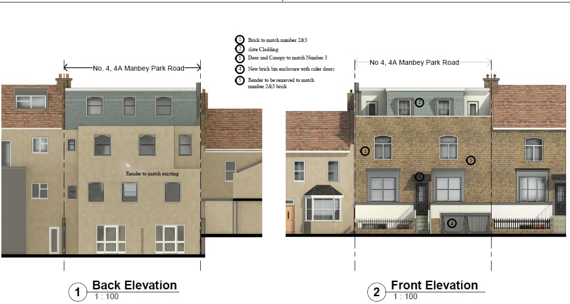 New flat conversion